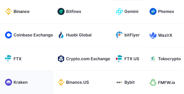 Major Crypto Exchanges